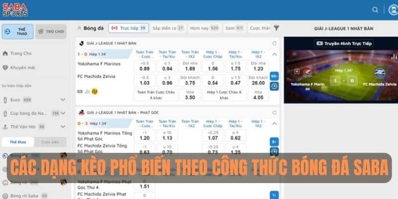 Các dạng kèo phổ biến theo công thức bóng đá Saba